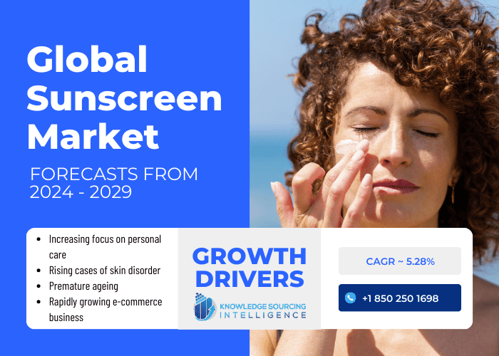 Sunscreen Market Size, Share, Growth, & Trends Report, 20242029